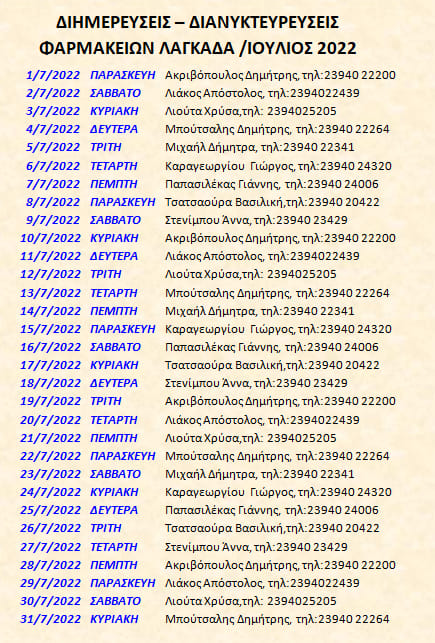φαρμακεια
