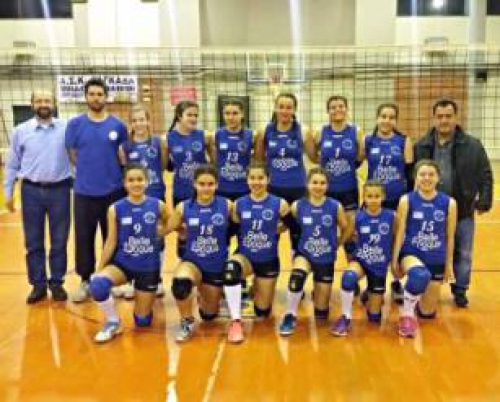 ΔΕΝ ΕΧΑΣΑΝ ΣΕΤ ΟΙ ΠΑΓΚΟΡΑΣΙΔΕΣ ΤΟΥ ΑΣΚ ΛΑΓΚΑΔΑ